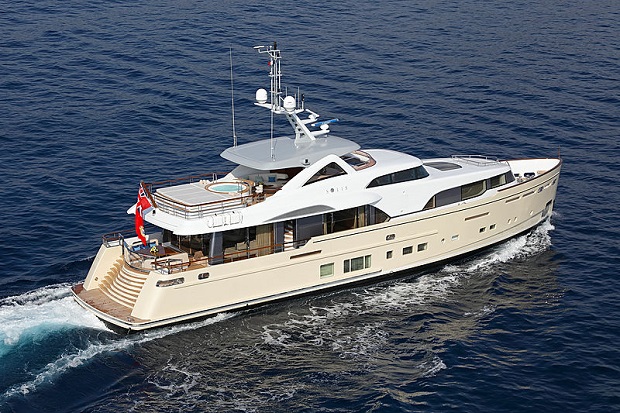 Solis M/Y